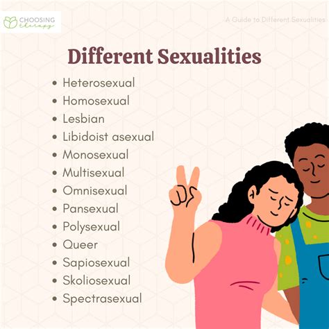 spectrasexual meaning|weird sexualities and their meanings.